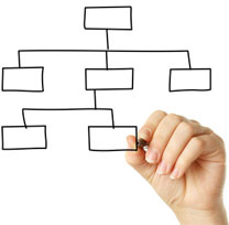 s&eacute;minaire d'entreprise